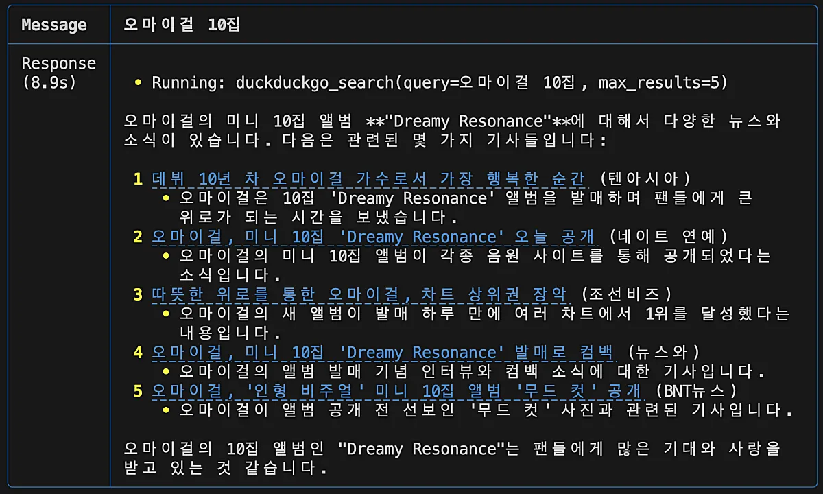 AI 사용을 돕는 파이썬 패키지, phidata 알아보기 2 phidata-출력