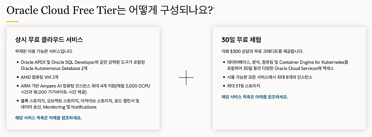 n8n 무료로 사용하는 두 가지 방법, PC와 클라우드 2 오라클-클라우드-프리티어