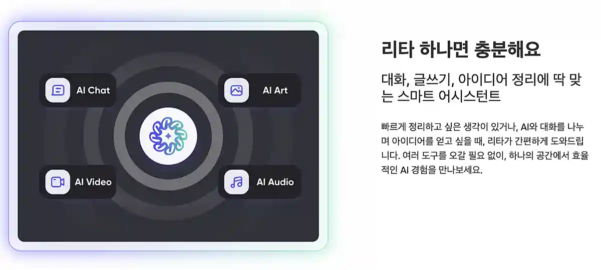 할리우드 뒤흔든 시댄스 2.0, 리타 AI 출시! 사용법과 비용 부담 줄이는 꿀팁 1 리타 AI