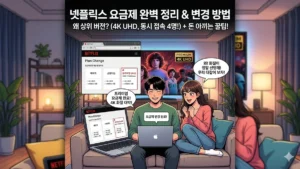 넷플릭스 요금제 변경