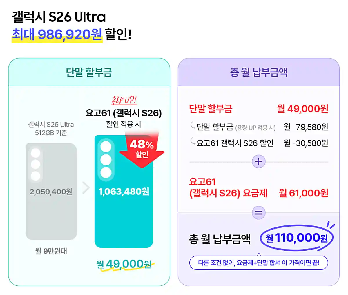 갤럭시 S26 울트라 월 11만 원에 5G 무제한까지, KT 갤럭시 S26 사전예약 1 갤럭시 S26 울트라 사전예약 혜택