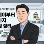 손종현 프로필 (출처: AI그림)
