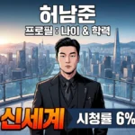 허남준 (출처: AI 그림)