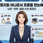 정지원 아나운서 (출처: AI그림)