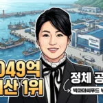 박근량 (출처: AI그림)