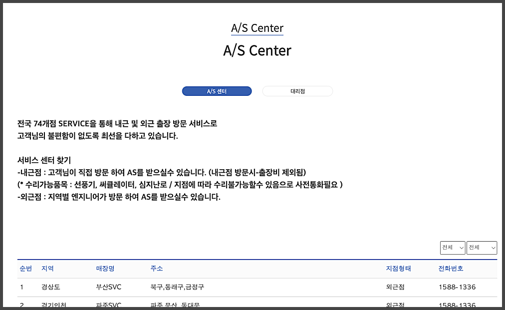 파세코 AS센터 서울 인천 수원 대구 부산 대전 등 위치와 비용 1 파세코 AS센터 페이지