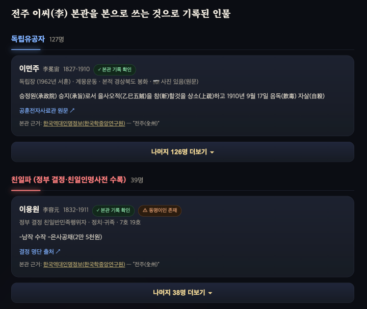 친일파 스캐너 하는 법, 홈페이지 사이트 주소 바로가기 https://somodus.com/815 4 인물 기록