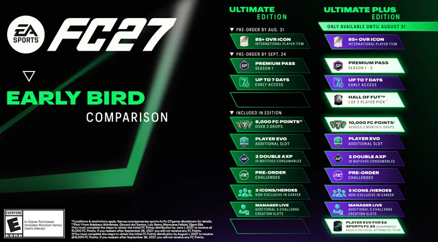 EA SPORTS FC 27 사전예약 혜택 및 가격, 구매 방법 2 FC27 사전예약 혜택