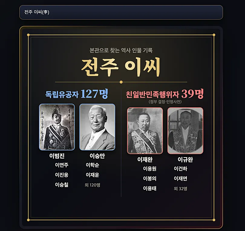 친일파 스캐너 하는 법, 홈페이지 사이트 주소 바로가기 https://somodus.com/815 3 친일파 스캐너 하는 법
