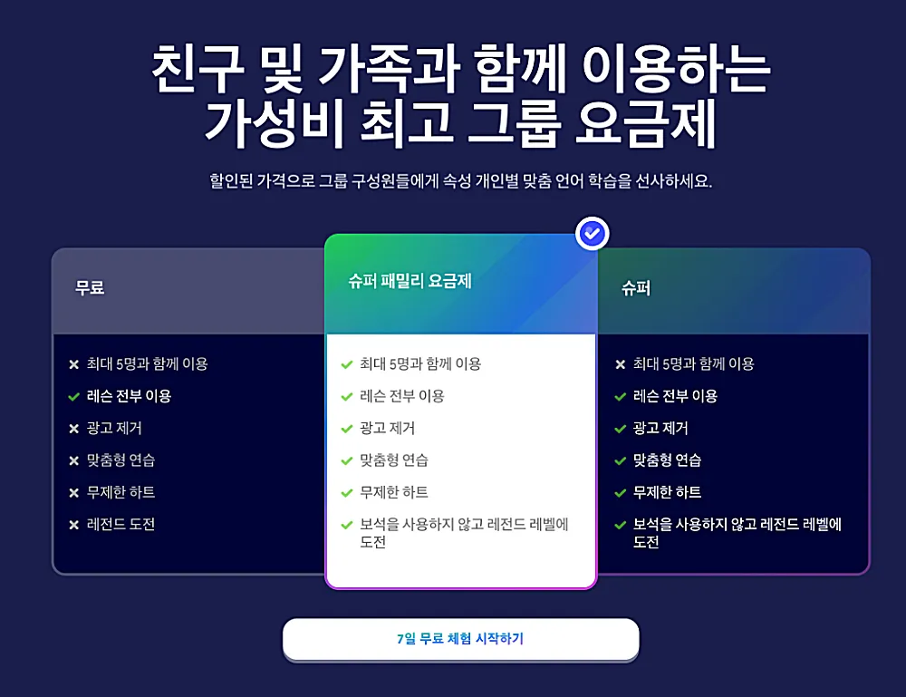 듀오링고 무료 다운로드 설치 방법, 맥스 슈퍼 패밀리 1년 가격과 기능 4 듀오링고 슈퍼 패밀리 요금제 안내
