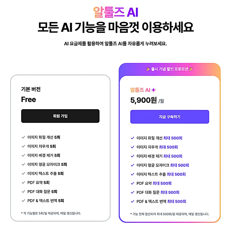 알툴즈 무료 광고 제거 방법과 구독 가격 4 알툴즈 AI 구독권