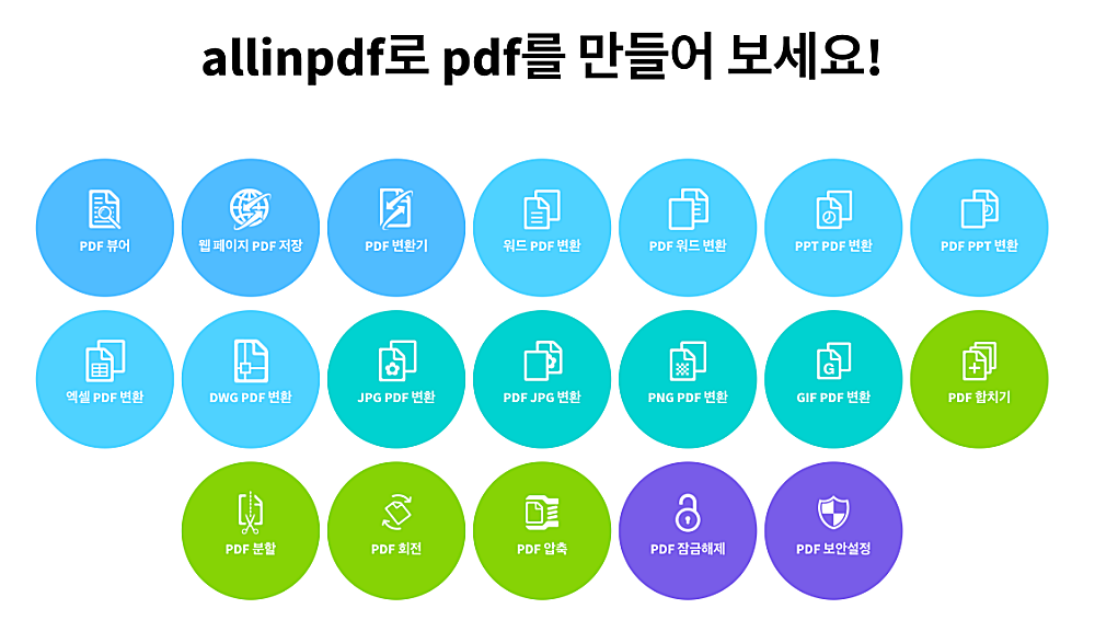 올인PDF 한글 다운로드 설치 사용하는 방법 | PDF↔HWP 무료 변환 3단계 1 올인PDF 사이트