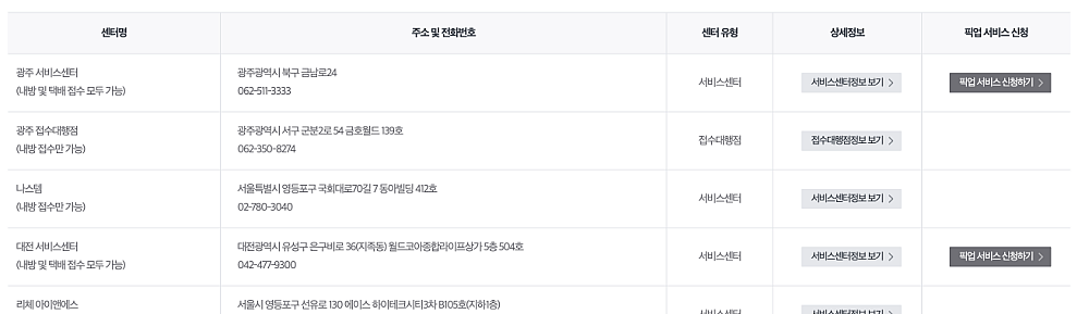 소니 AS센터 위치와 고객센터 전화번호 | 서울 부산 대구 인천 안양 용산 등 2 소니 AS센터 목록 일부