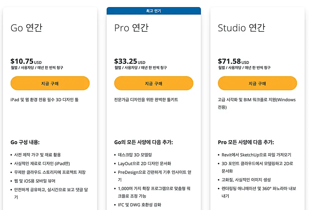 스케치업 무료 다운로드 설치 방법 | 학생용, 프로 월간 가격은? 2 스케치업 유료 플랜 안내
