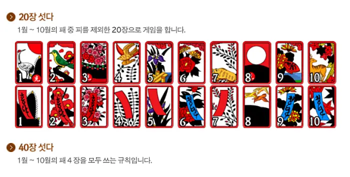 한게임 섯다 하는법 | 족보 12단계 순서, 이름 변경, 방 만드는 방법 1 한게임 섯다 장수