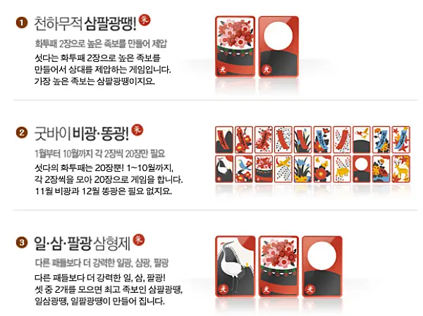 한게임 섯다 하는법 | 족보 12단계 순서, 이름 변경, 방 만드는 방법 3 한게임 섯다 핵심 전략 1