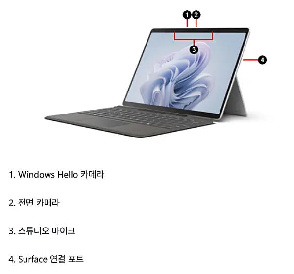 서피스 프로 10 11 비교, 뭐가 더 나을까 | 인치 사양 등 1 서피스 프로 10