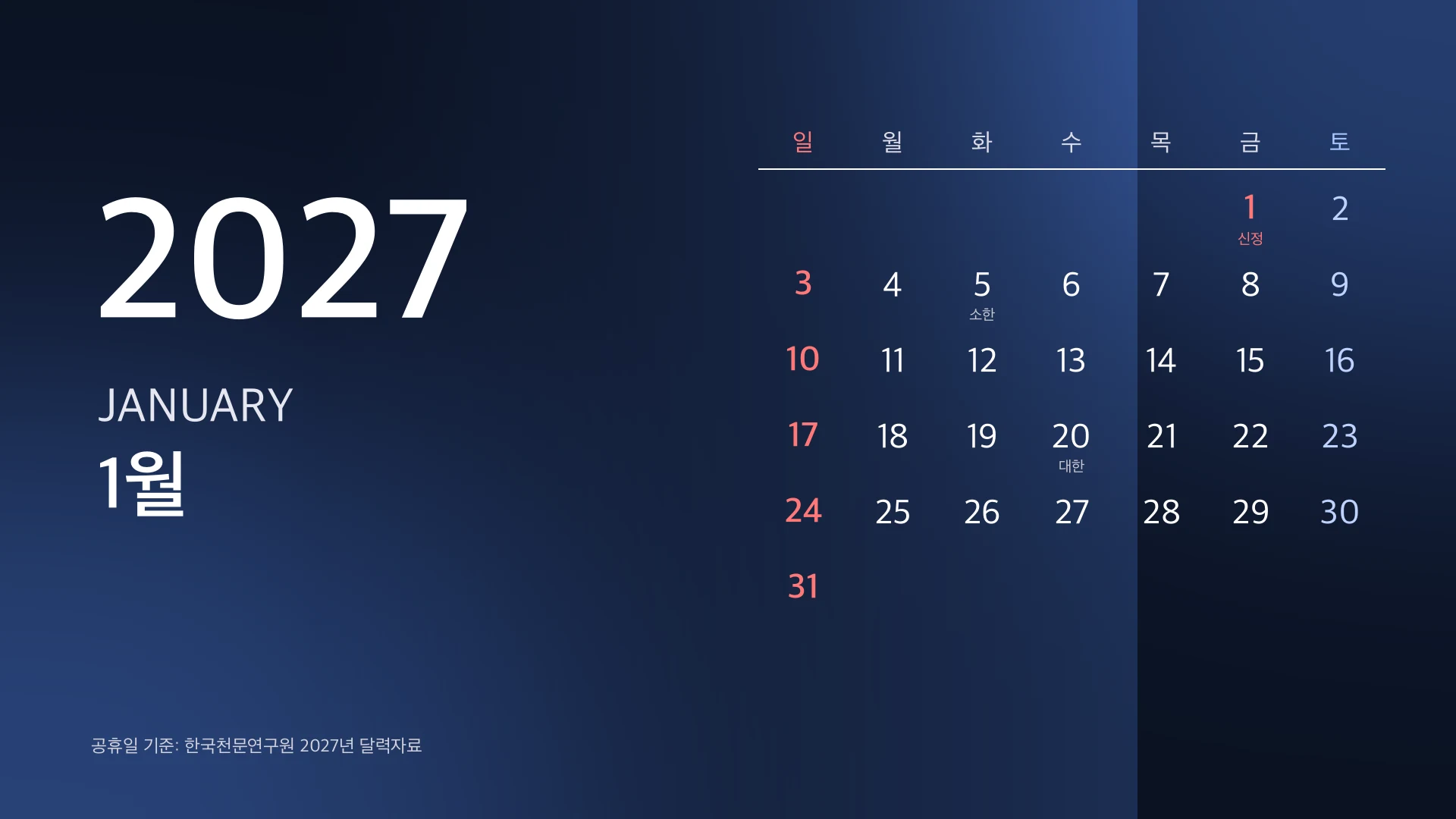 2027년 달력 다운로드 | 1 2 3 4월 윈도우 배경화면 무료 받기, 공휴일 72일 한눈에 1 2027년 1월 달력 윈도우 배경화면 1920×1080 — 신정 1월 1일 금요일 표시