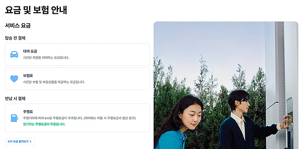쏘카 이용요금 계산 방법 | 거리 요금 얼마? 3 6 10 12시간 1박2일 가격 비교 3 쏘카 요금 보험 안내