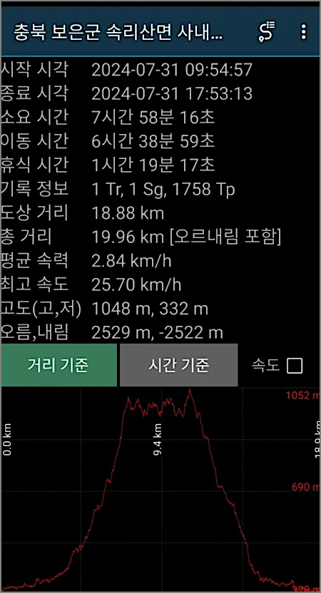 산길샘 나들이 앱 다운로드 설치 바로가기, 어플 사용법 3 산길샘 나들이 앱 기록 화면