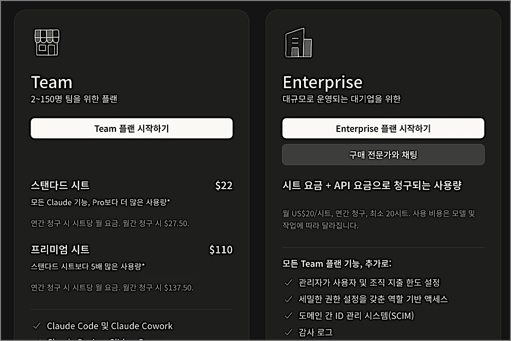 클로드 요금제 비교 | 종류 가격 토큰 차이, 할인받는 법과 공유 이용 방법 2 클로드 팀 요금제
