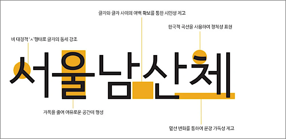서울 서체 다운방법 | 서울남산체·서울한강체 무료 다운로드 적용하기 2 서울남산체 특징