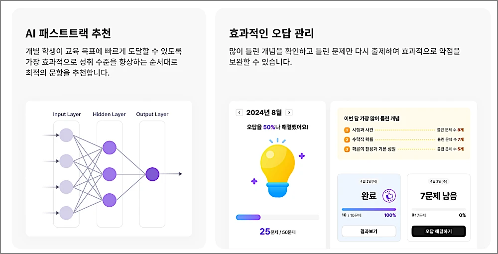 클래스팅 AI 후기 분석 | 수학 영어 라이팅 글쓰기 기능, 무료로 쓰려면 1 클래스팅 AI 기능 일부 1
