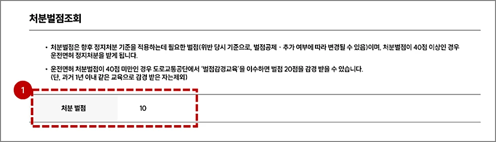 운전면허 벌점 조회 관리 방법 | 40점 정지 기준, 소멸 기간, 감경교육 받기 1 처분벌점조회 화면